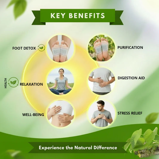 100% Merbal & Gentle Ingredient Detox Foot Patches (BUY 1 GET 1 FREE)